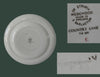 Wedgwood Etruria Country Lane Salad Plates Great Farmhouse Country Cupboard Display